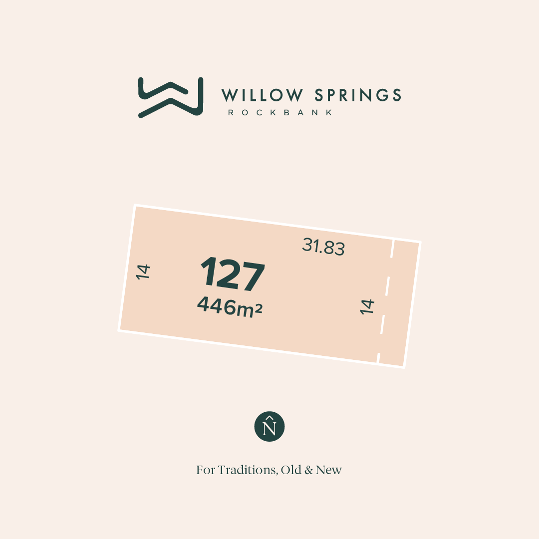 [Land for Sale] 20 Estates in Rockbank VIC 3335 OpenLot